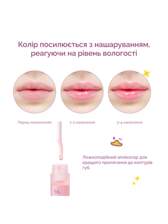 Олійка для губ Dr.Ceuracle Vegan Active Berry Lip Oil, 4.5 мл